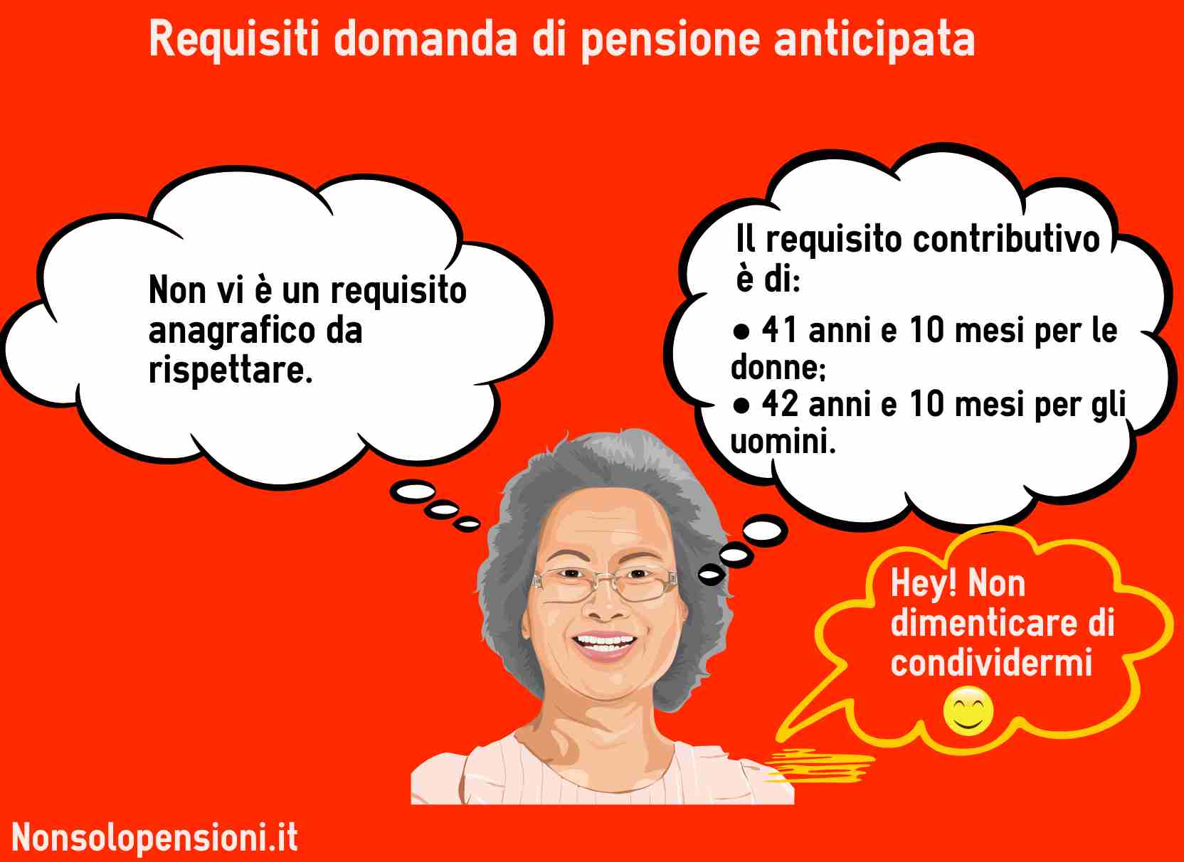 come fare domanda di pensione anticipata