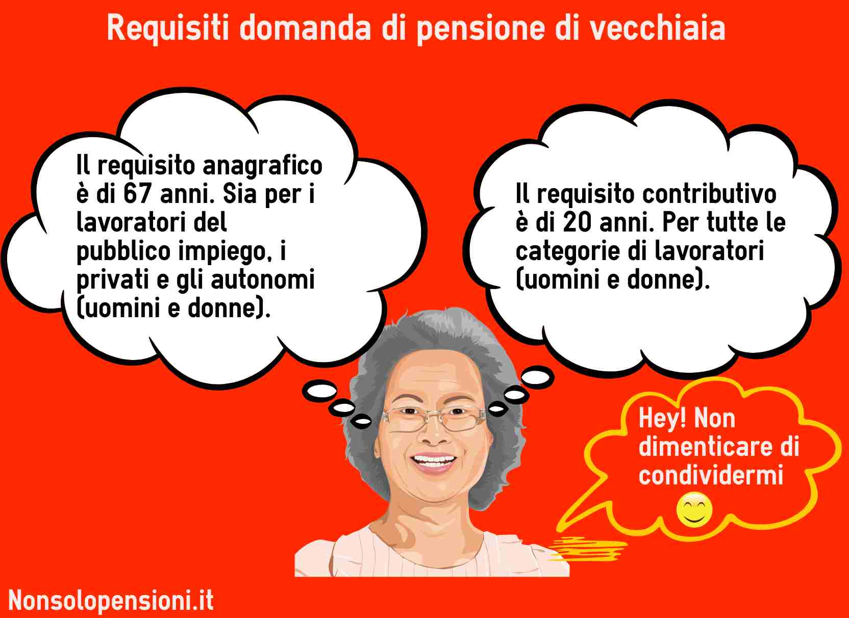 come fare domanda di pensione di vecchiaia